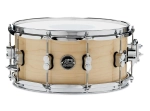 Ударная установка Drum Workshop Shell Set Perfomance Lasquer Natural Lacquer
