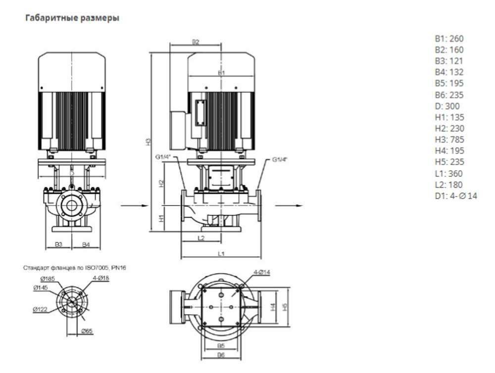 Одноступенчатый насос IPN 65/155-5,5/2