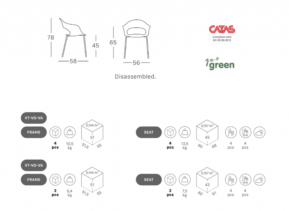 Кресло пластиковое Scab Design Lady B Go Green, антрацит