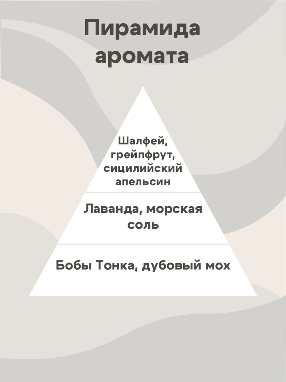 Отдушка - По мотивам Candle Science — Дубовый мох и янтарь