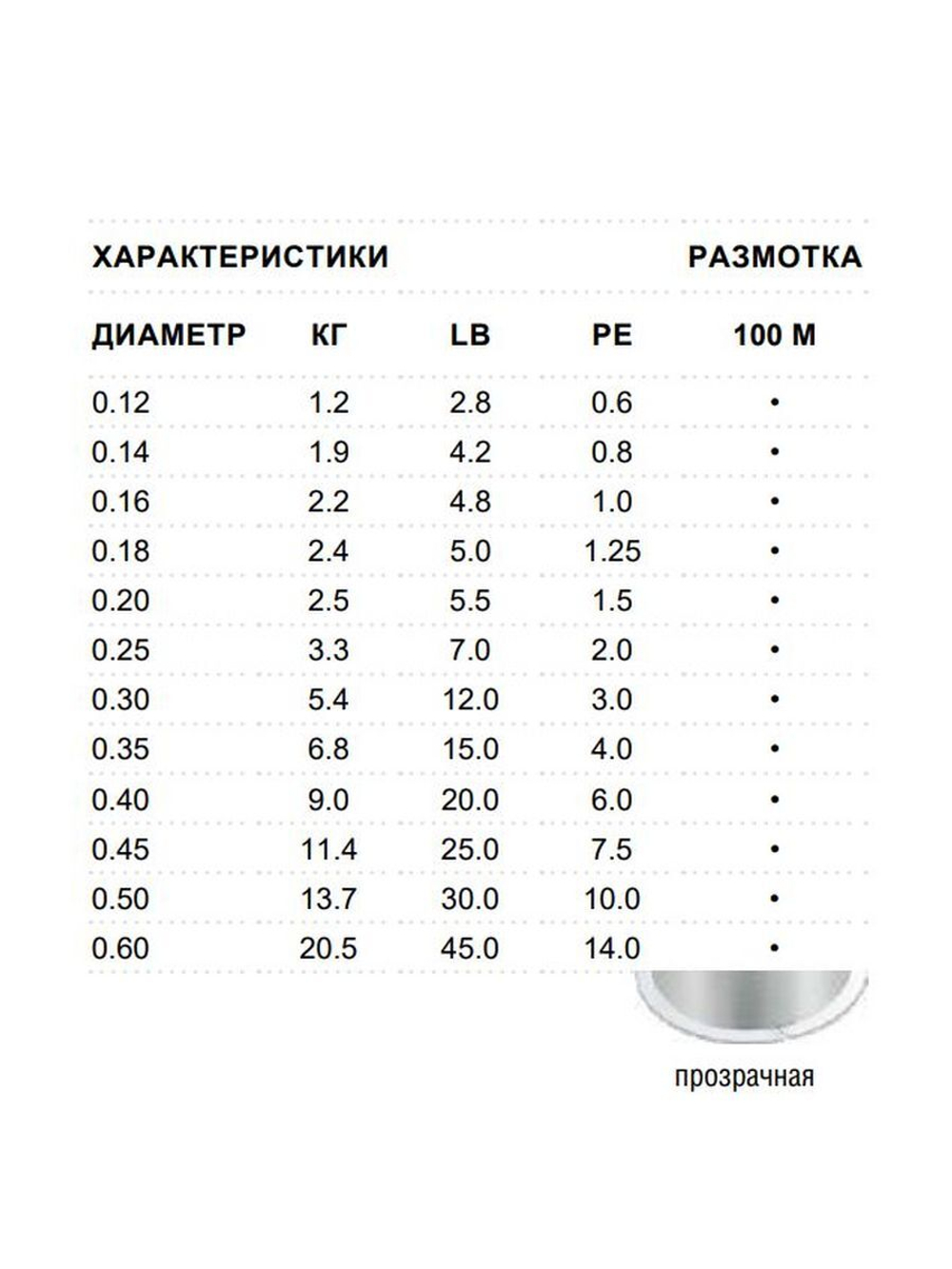 леска рыболовная монофильная SFX 100 м 0,16 мм 2,2 кг