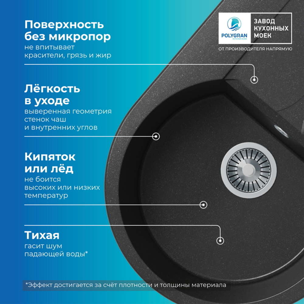 Мойка POLYGRAN ATOL-760 черный №16