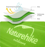 Гермомешок Naturehike туристический 18 л. ярко-зеленый, артикул NH17S001-G-GR