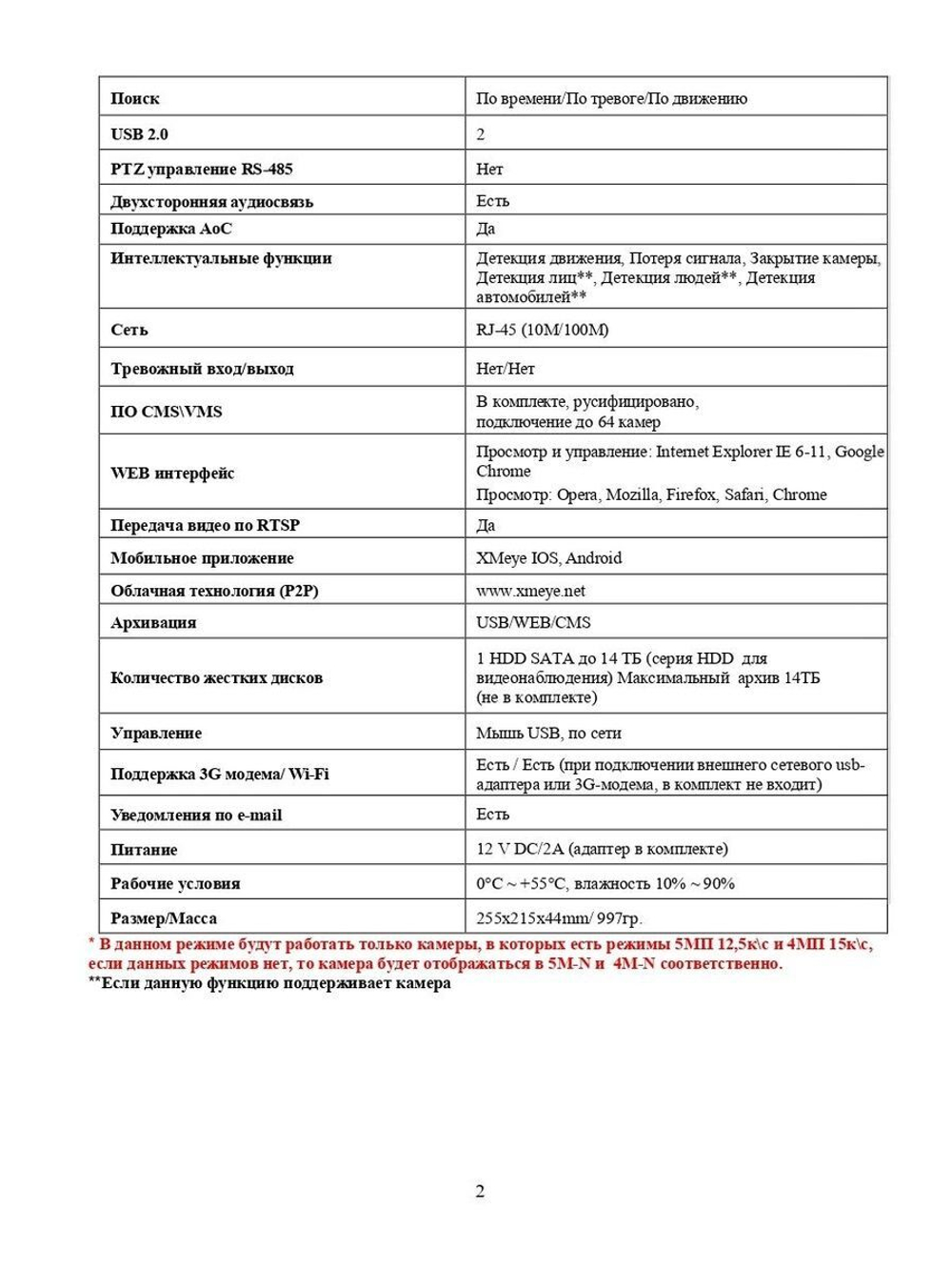 Цифровой гибридный видеорегистратор EL RA-841_V.3