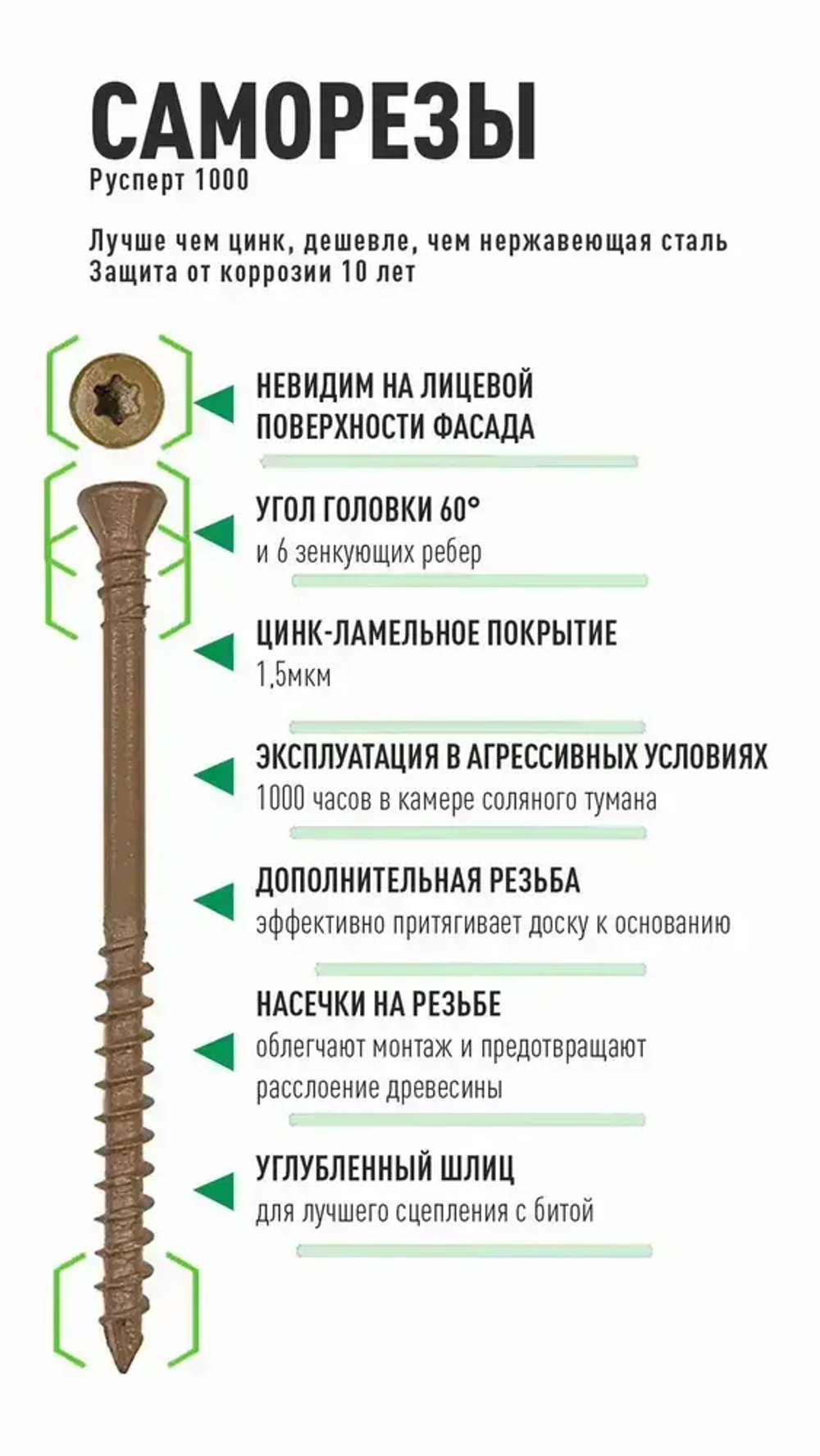 Саморез по дереву окрашенный для фасада 4.0*60 T15, потайной, Gwozdeck, отделочный, цвет коричневый, Упаковка 200 шт