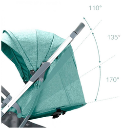 Коляска Xiaomi BEBEHOO START ST201 Lightweight Four-wheeled Stroller, зеленый