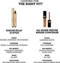 Yves Saint Laurent Touche Éclat Radiant Touch - Розовый корректор для всех типов кожи оттенок 2,5 Vanilla Lumière / Luminous Vanilla, 2 ml