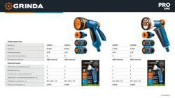 Пистолет поливочный GRINDA PROLine B-834 B-8 , с коннекторами, 8 режимов, светло-синий (429113)