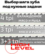 Полотно ленточное для резки мяса 20х0,56х2345 мм 4 tpi для пилы КТ-325