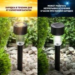 Светильник уличный ЭРА SL-PL30-M на солнечной батарее пластик черный 30 см набор 12 шт под МП | Садовые декоративные светильники