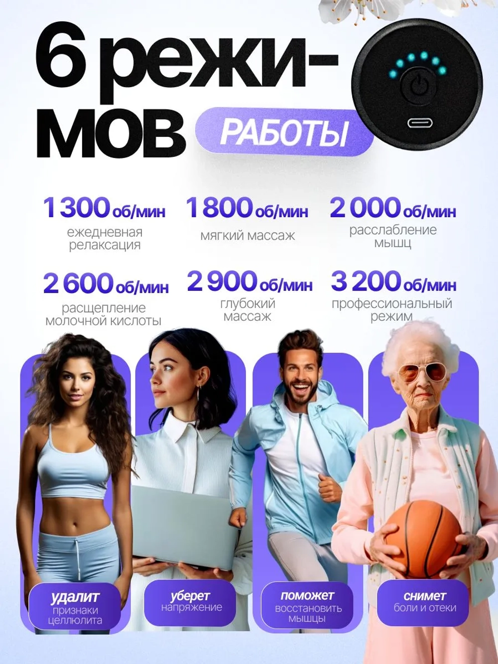 Перкуссионный массажер для тела