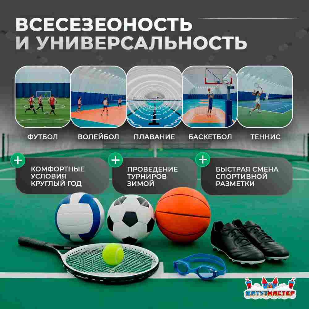 Быстроразводимый спортивный ангар «Арена Победы», 50×20×15 м