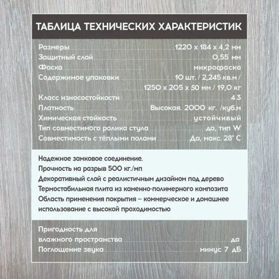 SPC ламинат I-Floors Basic - Дуб Шлосберг (4.2 мм)