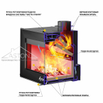 Печь-Камин ASTON "SENATOR WHITE"