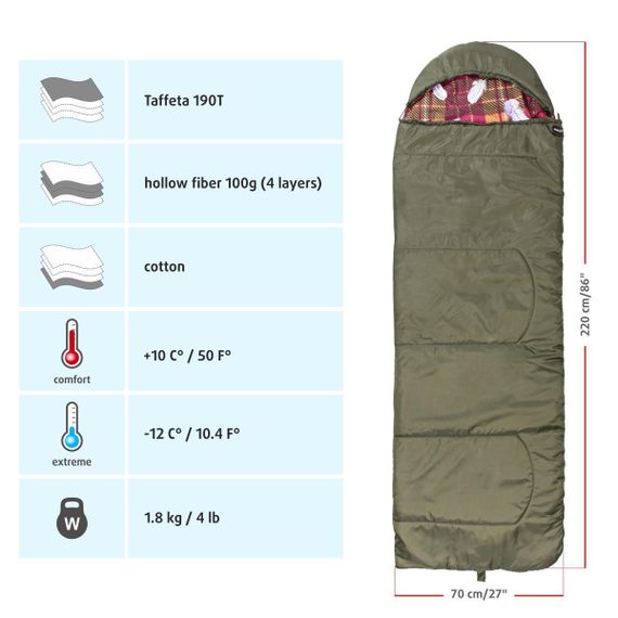Спальный мешок Helios БАТЫР СОК-2 (220*70) зелёный (холлофайбер)