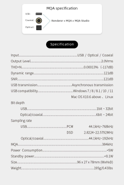 Цифро-аналоговый преобразователь SMSL SU1
