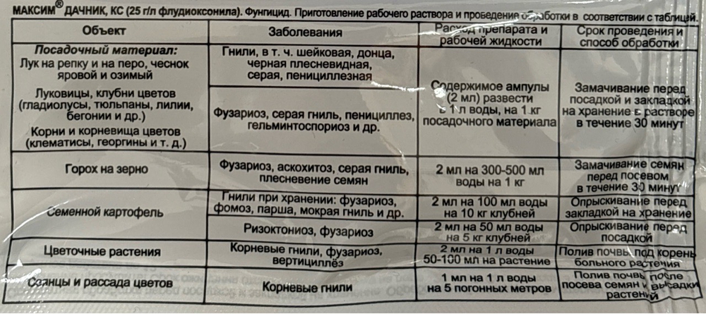 Максим Дачник 2 мл  ПЗУ-145