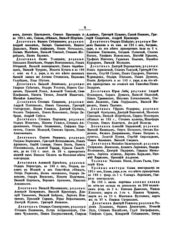 Сибирские города. Материалы для их истории XVII и XVIII столетий Нерчинск Селенгинск Якутск | И. Н. Николев