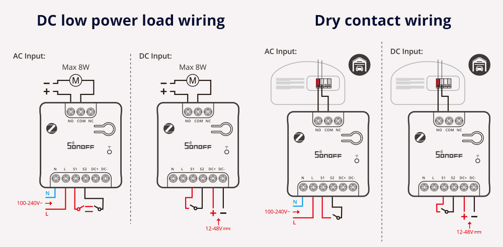 Реле ZigBee SONOFF MINI-ZBD сухой контакт
