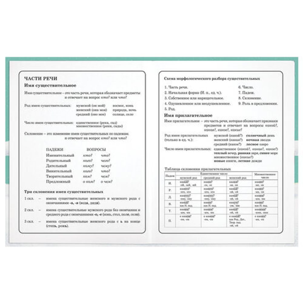 Дневник 1-4 класс 48 л., гибкая обложка, ЮНЛАНДИЯ, выборочный лак, с подсказом, "Вишенки", 106589