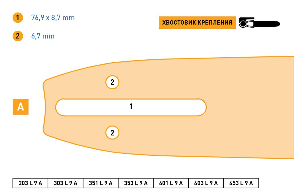 Rezer Profi 351 L 9 A Сварная многослойная направляющая шина для цепных пил