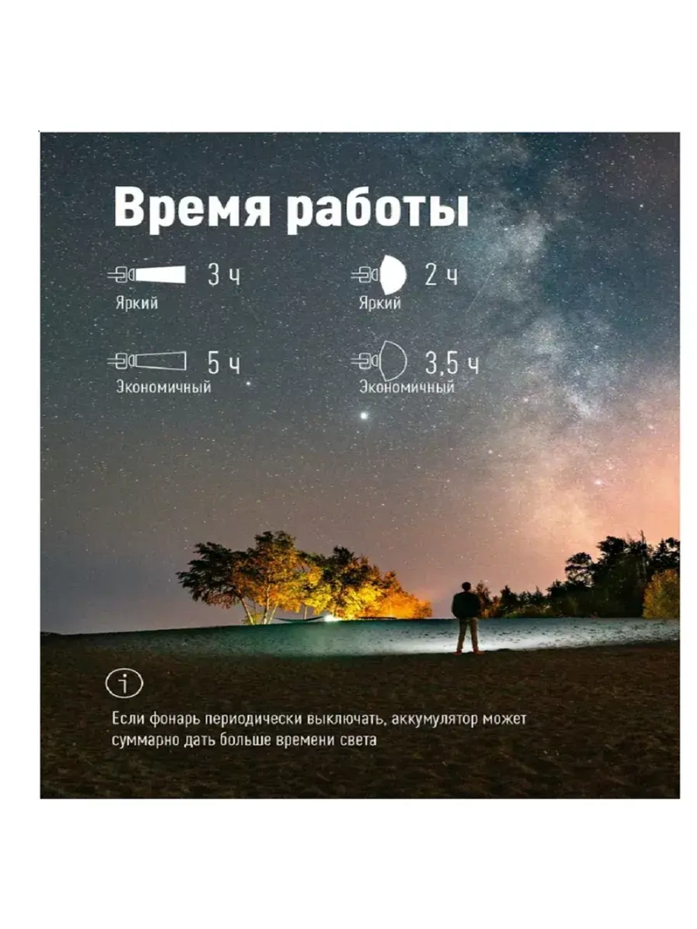 Фонарь налобный КОСМОС KOC504Lit аккумуляторный сенсорный