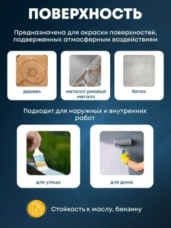 Грунт-эмаль по ржавчине 3 в 1, Краска по металлу, быстросохнущая 0,8 кг AKRIMAX-PREMIUM, матовое покрытие, хаки