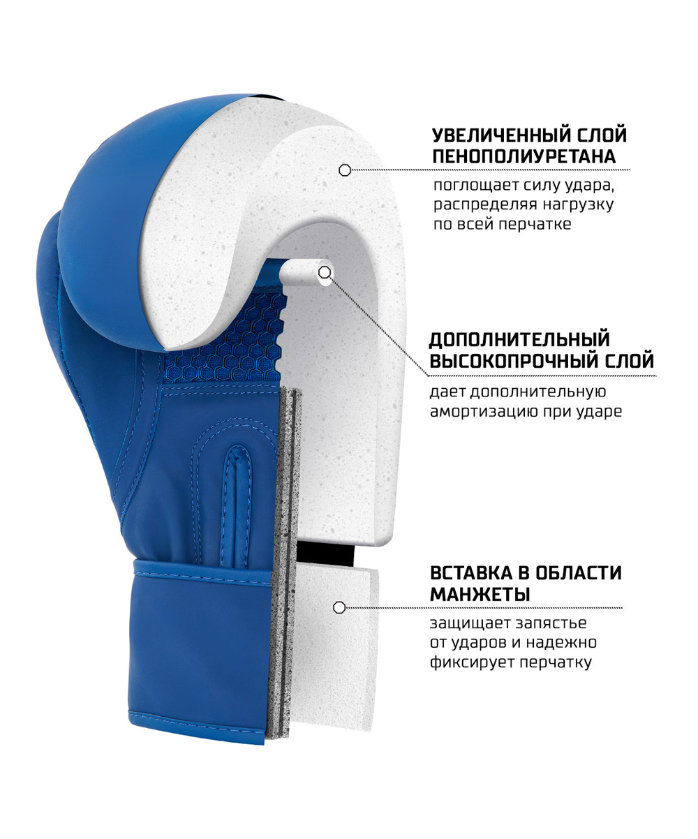 Перчатки боксерские ORO, ПУ, синий, 14 oz