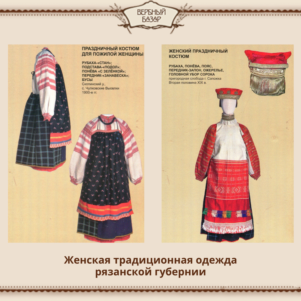 Женская традиционная одежда Рязанской губернии конца ХIХ - ХХ в. Набор открыток