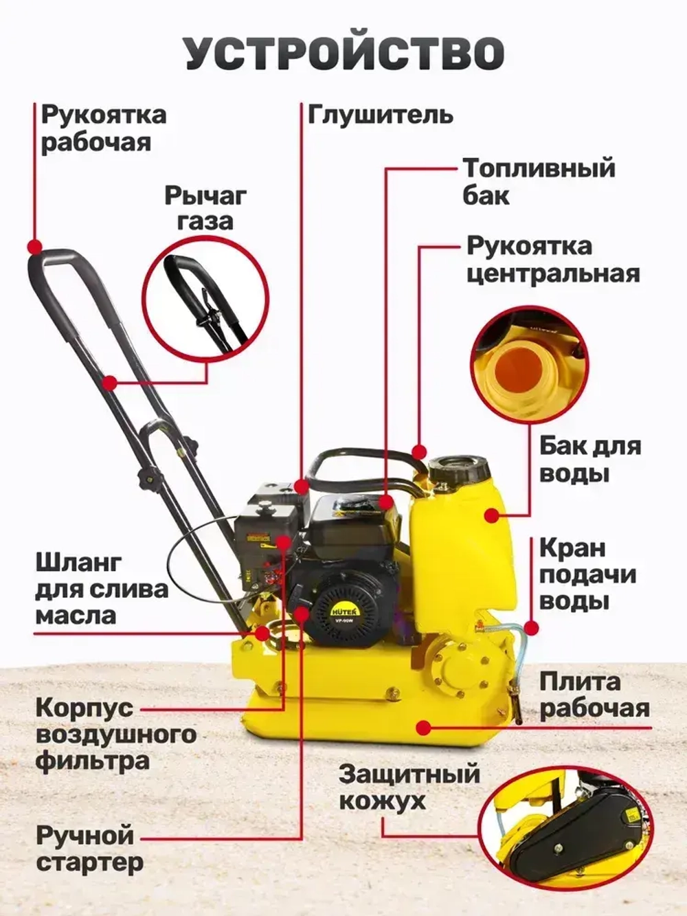 Виброплита бензиновая VP-90W Huter - с баком для воды; 6,5 л.с.; площадка 580*500мм, 88 кг