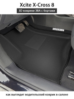 Передние автомобильные коврики ЭВА с бортами для Xcite X-Cross 8 (24-н.в.)