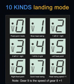 Робот Huipang S8-PRO