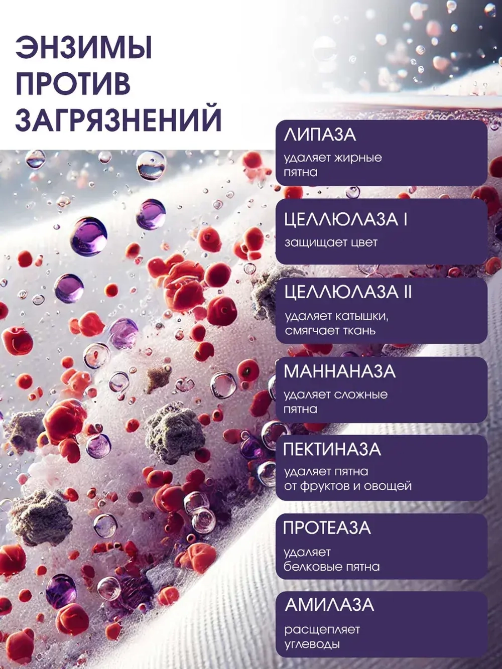 Капсулы для стирки