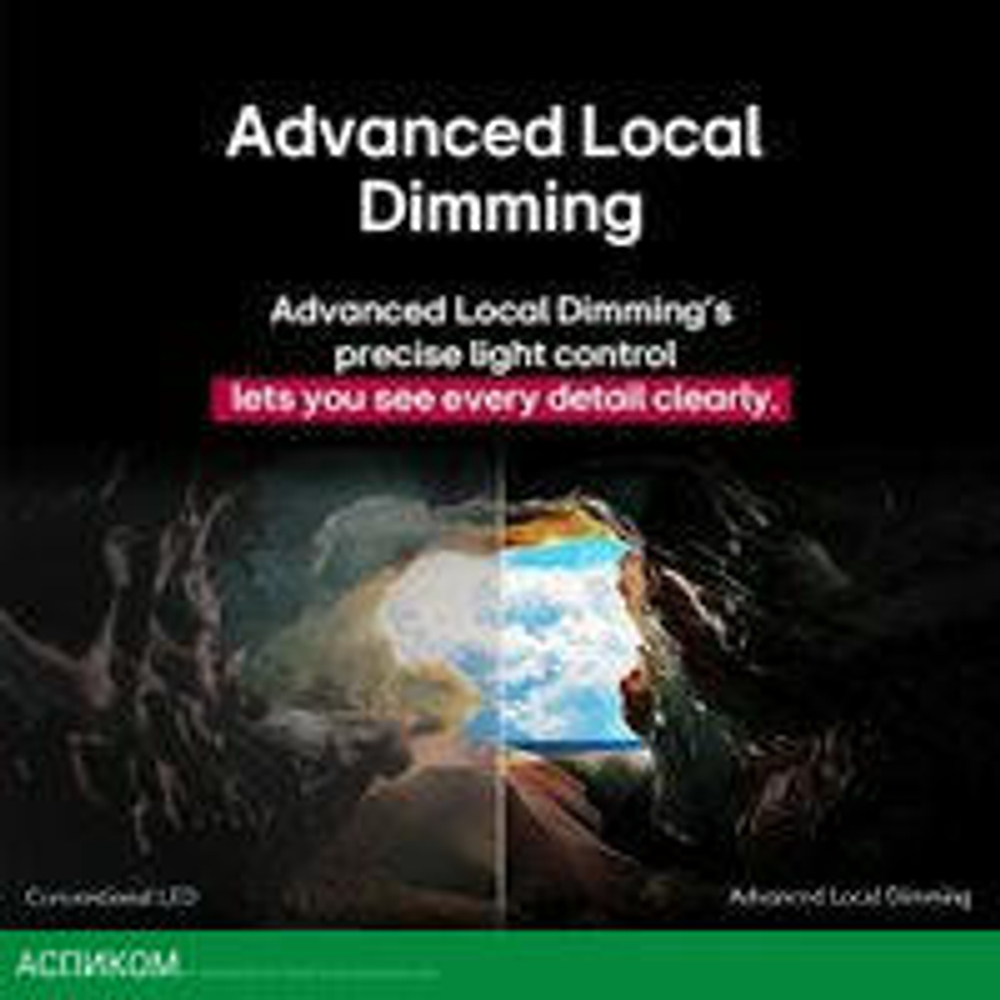 Телевизор LG AI QNED80 86QNED80A6A