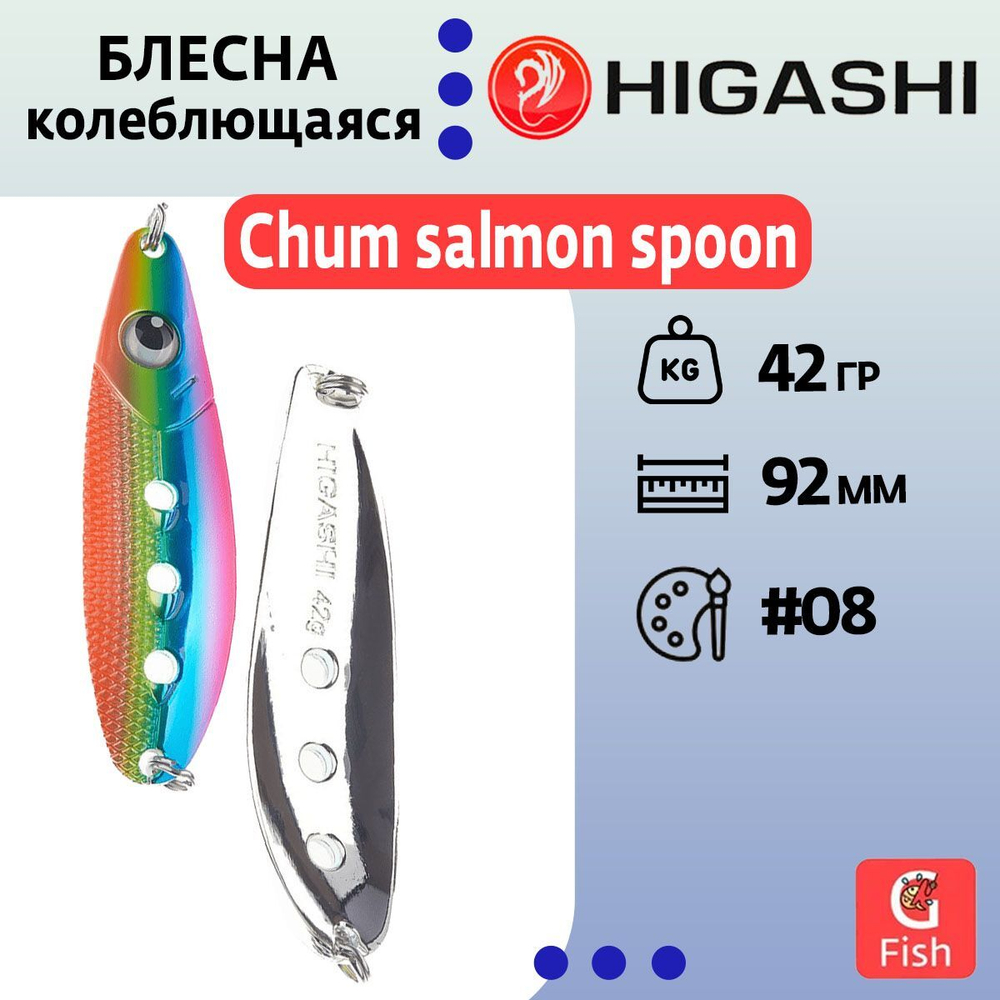 Блесна колеблющаяся Chum salmon spoon 42g#08
