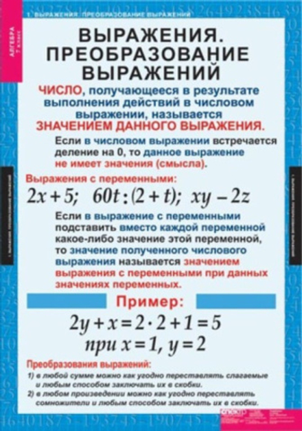 Алгебра 7 класс