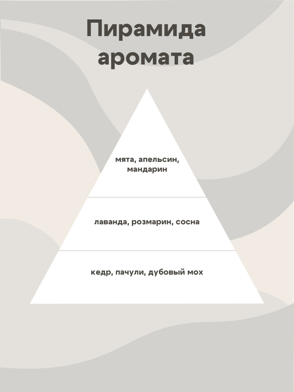 Отдушка - Елка и мандарины