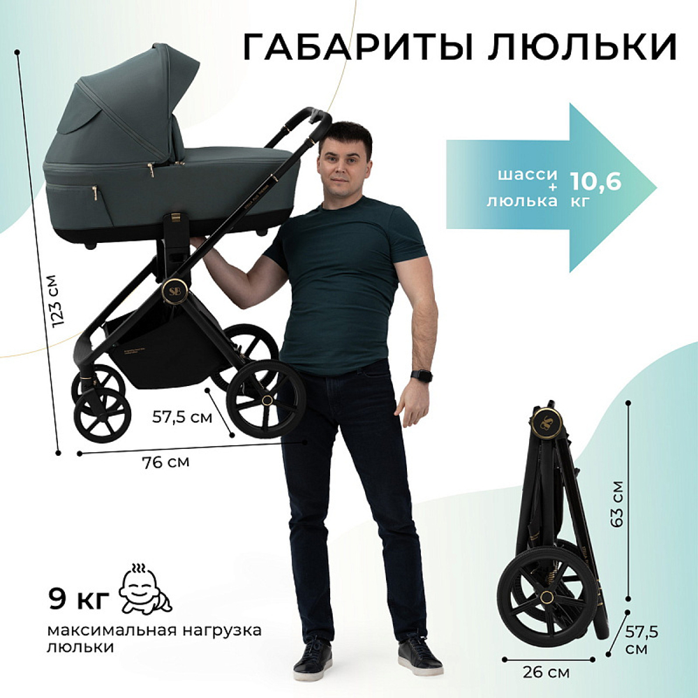 Детская коляска Sweet Baby Stella Plus Therma 2 в 1 427415 Dark Grey