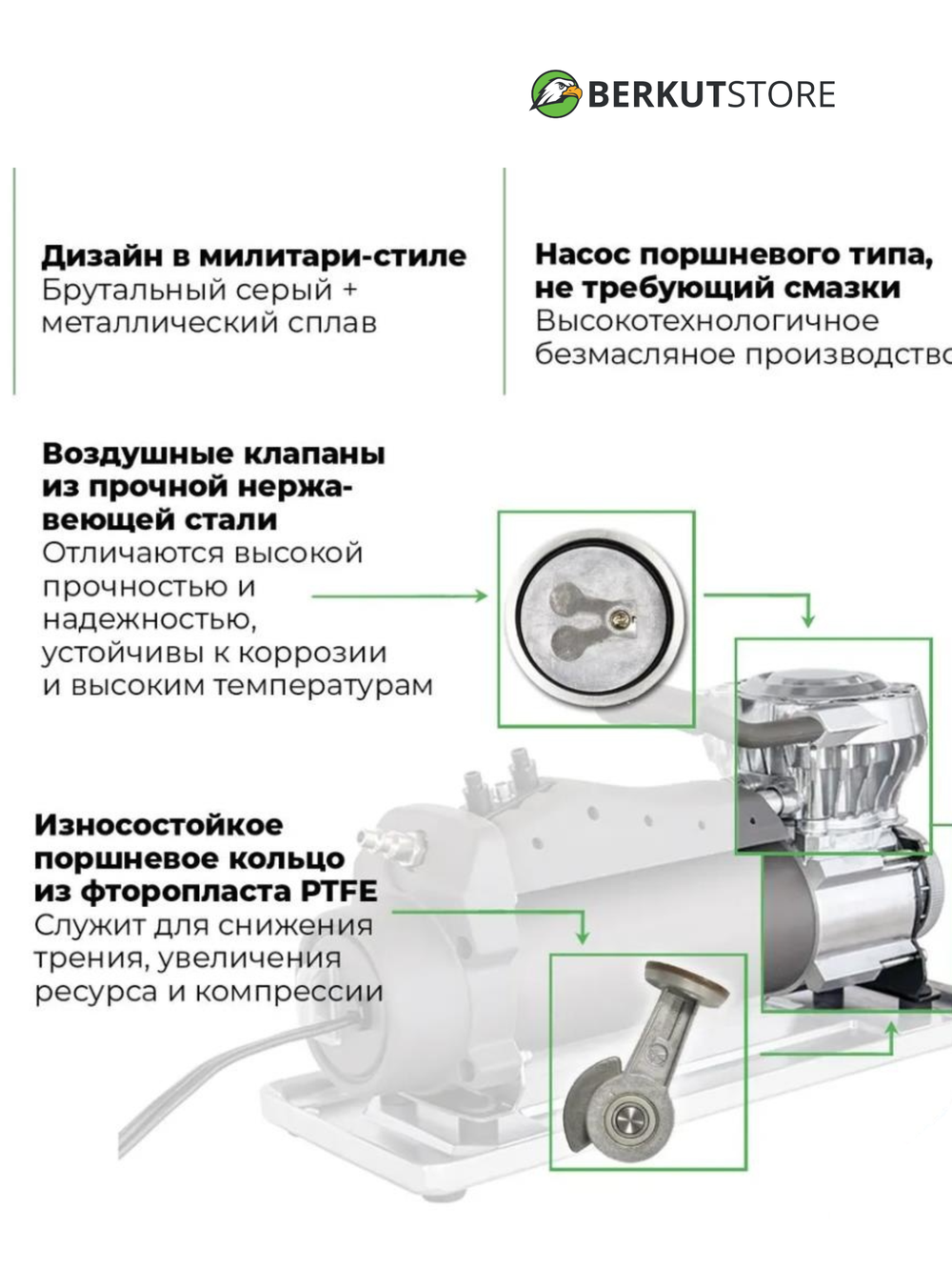 Автомобильный компрессор BERKUT R24
