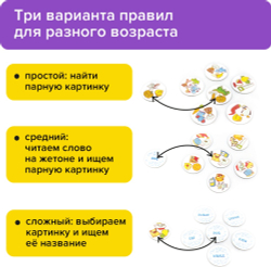Настольная игра «Читай хватай English»