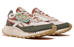 Кроссовки Kakao Friends X Reebok Classic Legacy