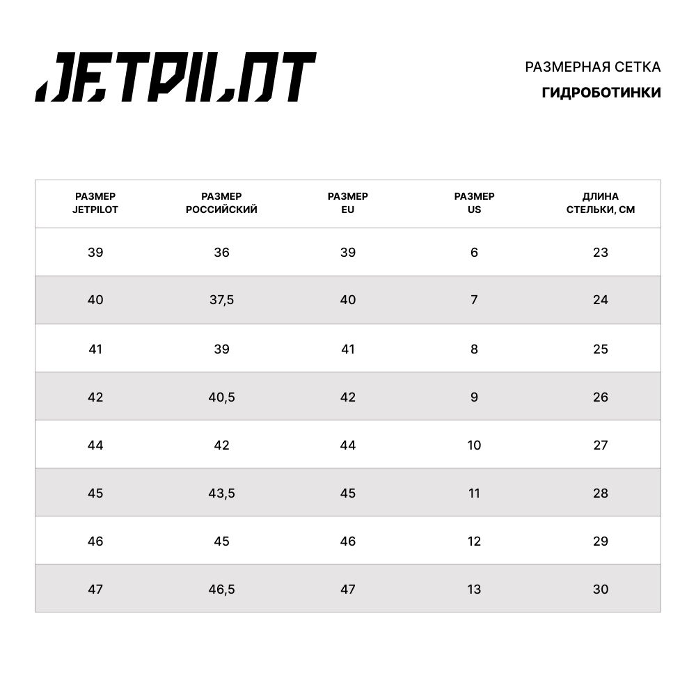 Гидроботинки JetPilot Hydro