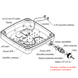 Панельная MIMO 4x4 антенна 4G/5G KROKS KAA10-1700/4200 U-BOX /разъём - SMA/