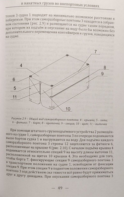 Перевозка и выгрузка контейнеризированных и накатных грузов во внепортовых условиях