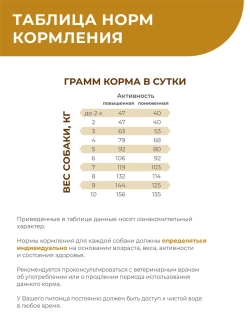 Корм для мелких собак VD Hepatic HPN, 800 гр