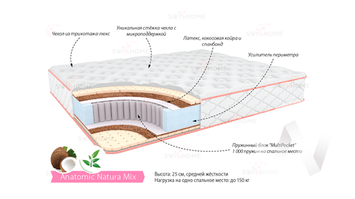 Матрас Анатомик Натура Микс (900х1950)