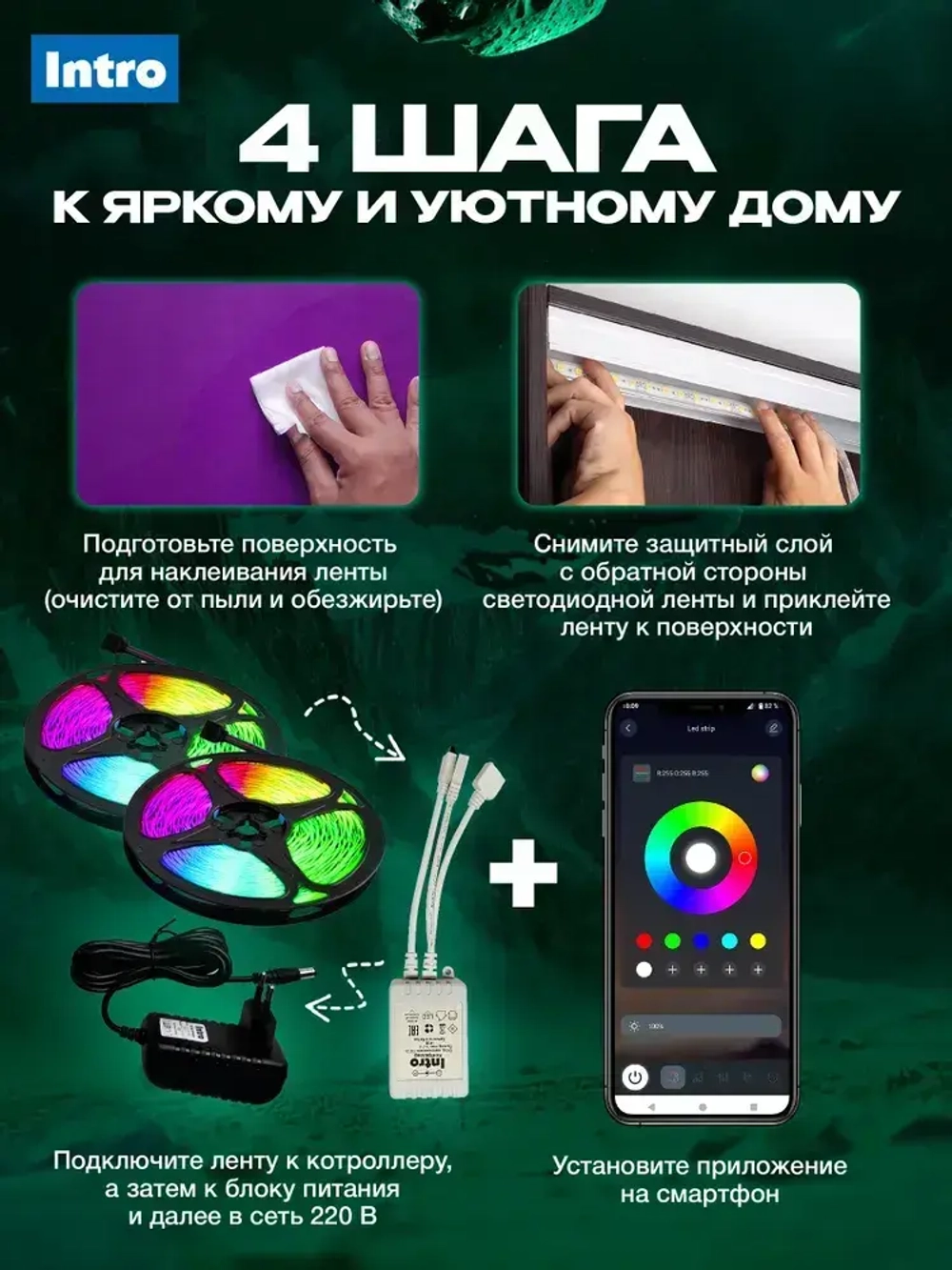 Светодиодная лента RGB 24 В ЭРА 5050Kit умная с пультом и блоком питания, 40 м, 12 Вт