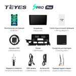 Teyes SPRO Plus 9" для Mazda 6 III 2018-2021