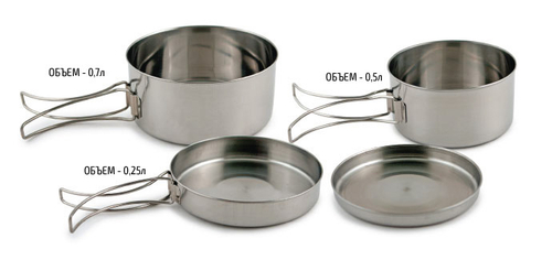 Набор посуды Comfortika Family 4 предмета 0,5 л/ 0,7 л