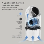 Очиститель воздуха REDMOND AP2210S